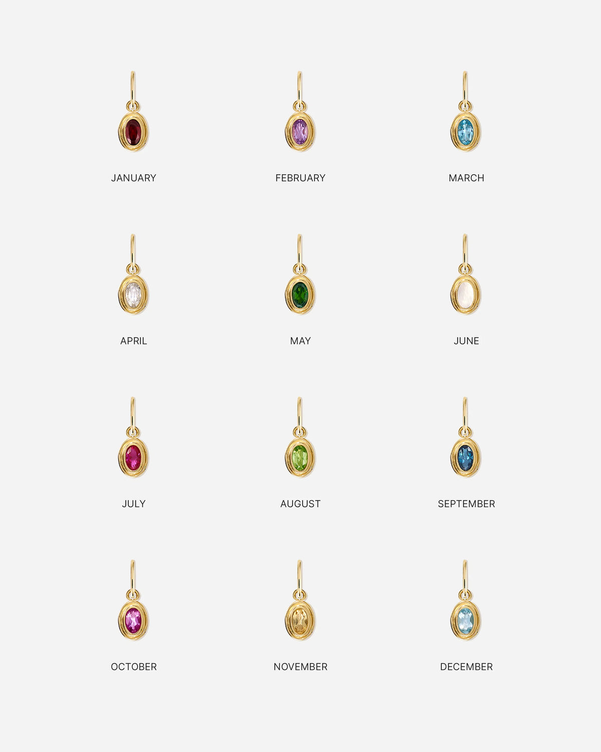 Birthstone Charm
